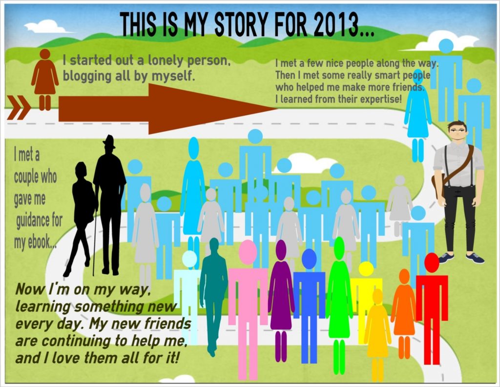 infographic of My Online Journey Making Friends